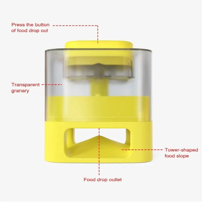 Dogs Interactive Slow Feed Dispenser: Enhancing Mealtime for Healthier Pets